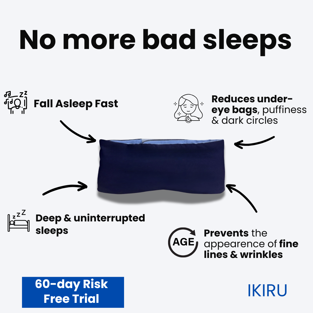 IKIRU® Deep Sleep Eye Mask